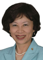  Margaret Wan, Ph.D.